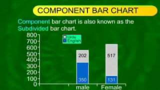 STA301_Lecture03