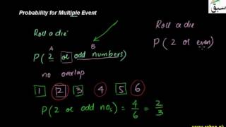 Probability for Multiple Event