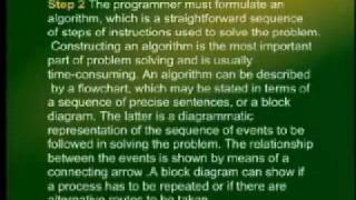 ENG101_Lecture20