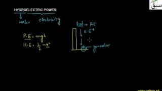 Hydroelectric power