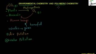 Environmental Chemistry and Polymeric Chemistry