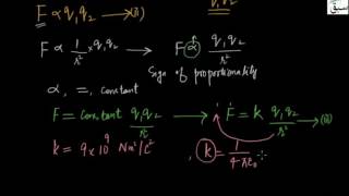 More on Coulomb