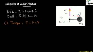 Example of Vector product