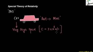 Special Theory of Relativity