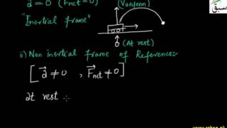Inertial Reference Frame
