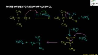 More on Dehydration of Alcohols
