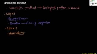 Biological Method