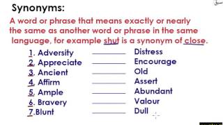 Words/Synonyms Part 1