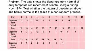 STA644_Topic192