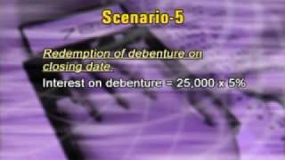 FIN611_Lecture24