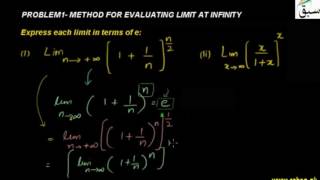 Problem-Method for Evaluating the Limits at Infinity