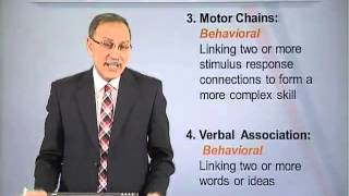 EDU101_Topic090