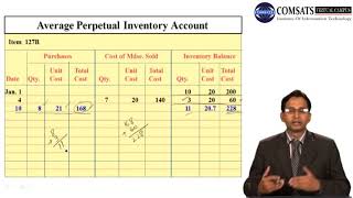 Accounting 1 in Hindi Urdu  MGT130 LECTURE 29