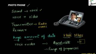 Photo Phone