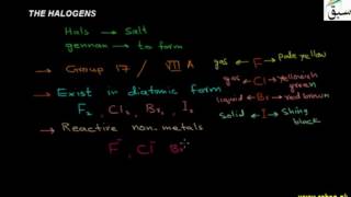 The Halogens