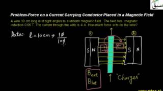 Problem2-Force on a Current Carrying Conductor Place in a Magnetic Field