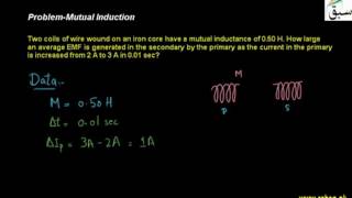Problem-Mutual Induction
