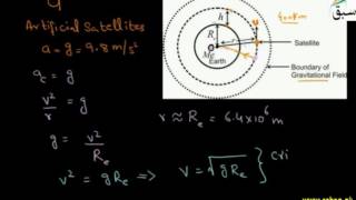 Artificial Satellites