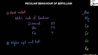 Peculiar Behaviour of Beryllium