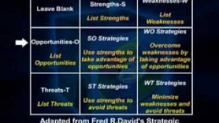MGT603_Lecture24