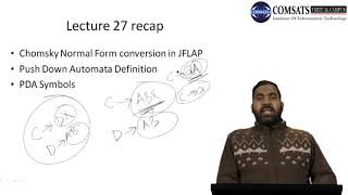 Theory of automata in Hindi Urdu  LECTURE 28