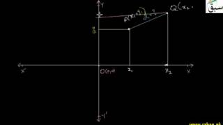 Derivation of Distance formula