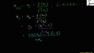 Problem2-Calculating Roots by Newton-Raphson Method
