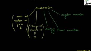 Nuclear Changes and The Conservation Laws