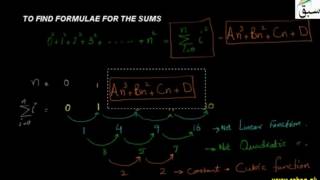Alternate Formula For Sum of n Squares