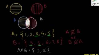 Overlapping Sets