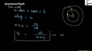 Quantized Radii