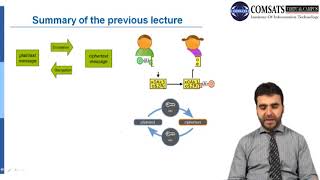 Network Security in Hindi Urdu LECTURE 11