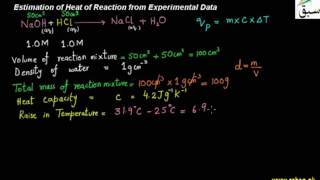 Estimation of Heat of Reaction from Experimental Data