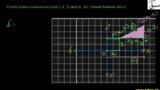 Problem 1: Derivation of Distance formula