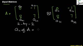 Equal Matrices