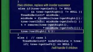 CS301_Lecture16