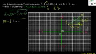Problem 1: Showing Triangle is Right Angle-Distance Formula