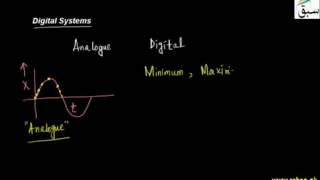 Digital Systems