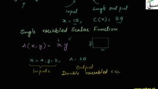 Definition of Scalar and Vector Function