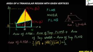 Area of Triangular Region With Given Vertices