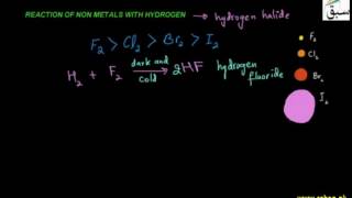 Reaction of Non Metals with Hydrogen