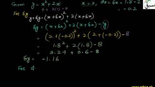 Problem1-Difference between Delta y and dy