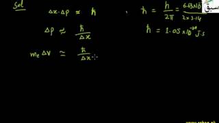 Problem1-Uncertainty Principle