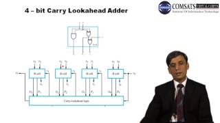 Computer Architecture in Hindi/Urdu lecture 32