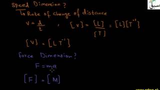 Dimensions of Physical Quantities