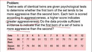 STA644_Topic102
