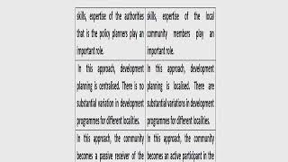 SOC603_Topic079