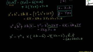 Problem1-Translation of Axes