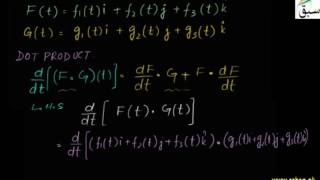 Dot Product and Cross Product Rule for Vector Functions