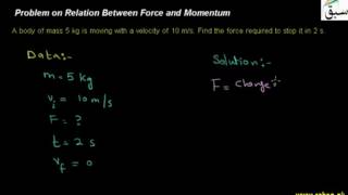 Problem on Relation Between Force and Momentum